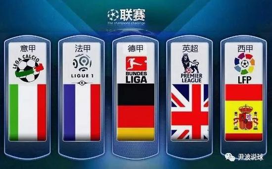 后续比赛